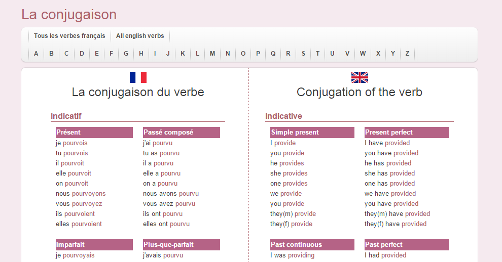 Conjugaison Des Verbes En Francais Et En Anglais Conjugation Of All French And English Verbs